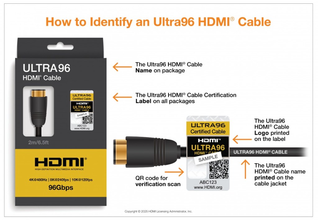 مواصفاتHDMI 2الجديده