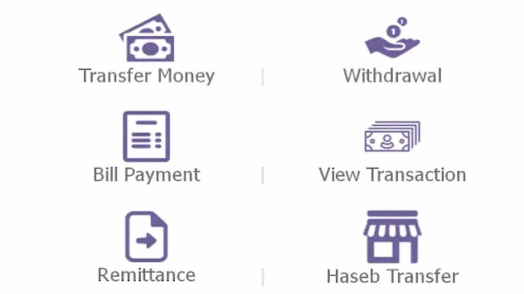 الخدمات المتاحة داخل تطبيق أم فلوس